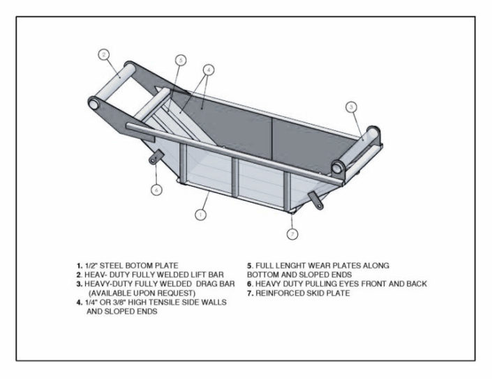 Bedding Boxes Pacific Shoring