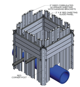 MAPS Sheeting guide- red blue